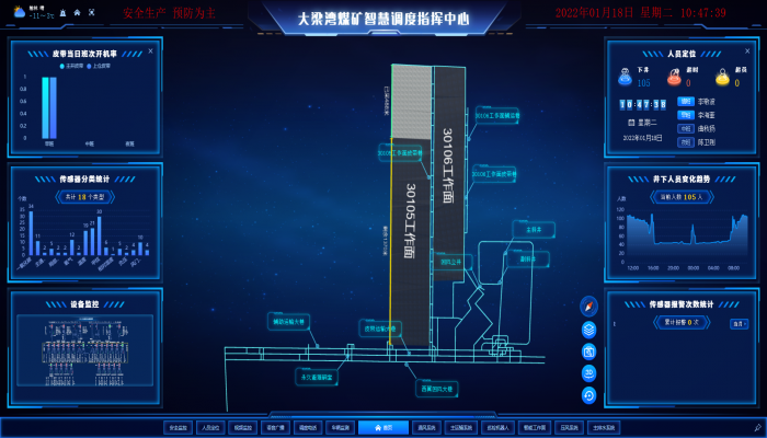 Залив Далян,граница Шэньшу, угольная шахта Шуаншань