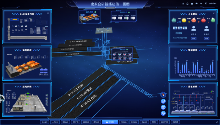 Интеллектуальное планирование