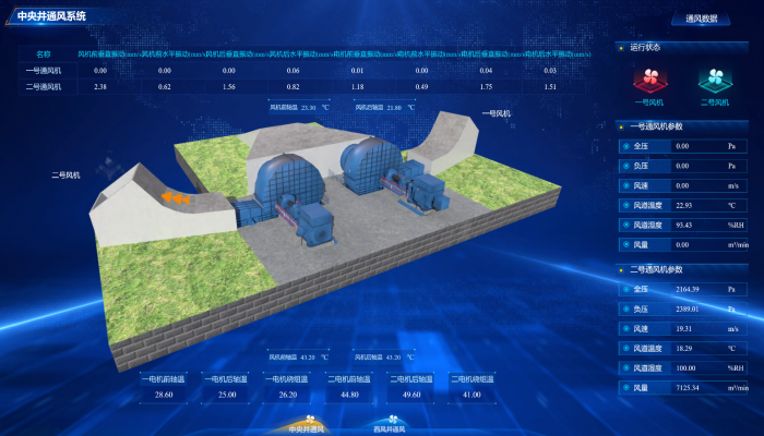 Вентиляционная система
