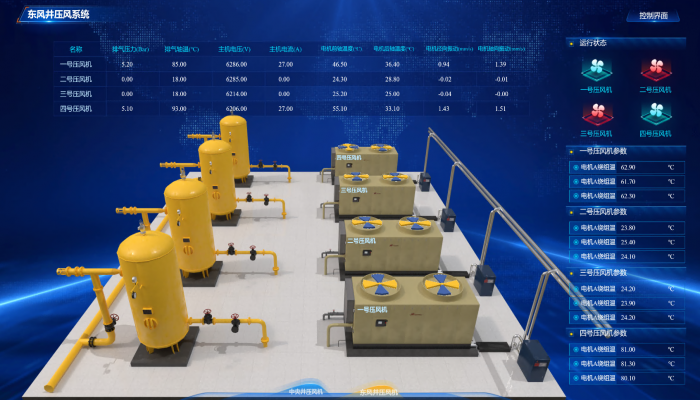 Пневматическая система