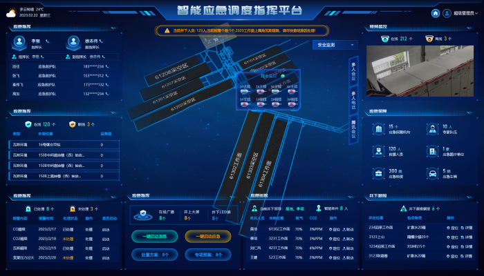 Аварийное дежурство на крупном экране