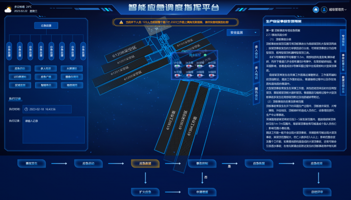 Аварийный запуск