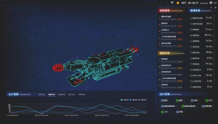 Диагностика неисправностей