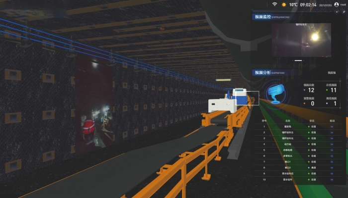 Интеграция видео