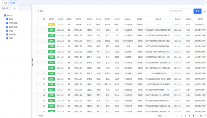 Управление циклом ликвидации скрытых опасностей