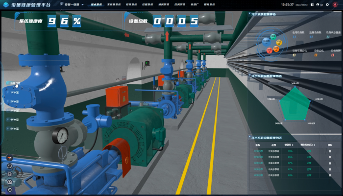 Оценка надежности подсистемы оборудования