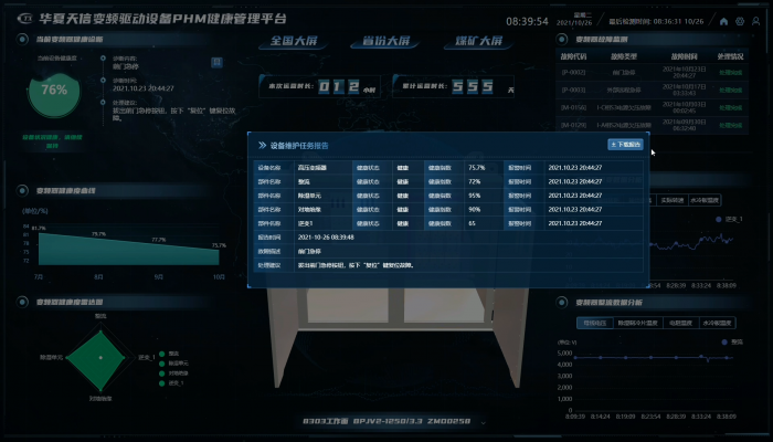 Отчет по обслуживанию оборудования